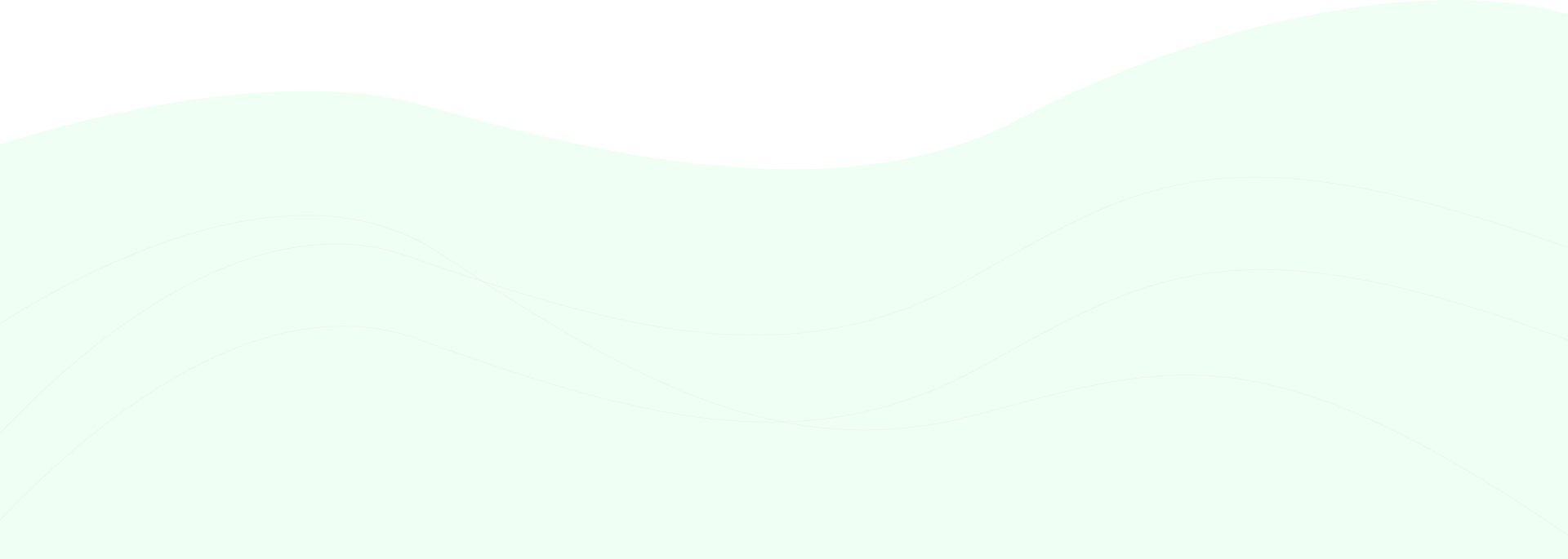 绿色环保可靠的黑科技一键呼叫轰炸